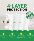 Top Notch KF94 Face Mask With 4 Layer Protection non-woven facing, high-density, electrostatic, skin-friendly layers.