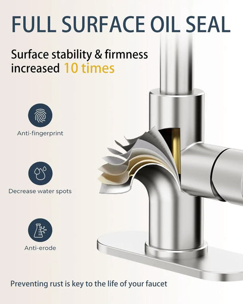 No Fuss Single Handle Bathroom Sink Faucet With Pop Up Drain And Six Inch Deck Plate For Kitchen Bar Camper Farmhouse Vanity Quick One Or Three Hole Setup Lead Free Polish