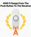 Image of Plug In Wireless Doorbell Kit with 4000 feet of range, showing transmitter with signal waves, suitable for home or small biz.