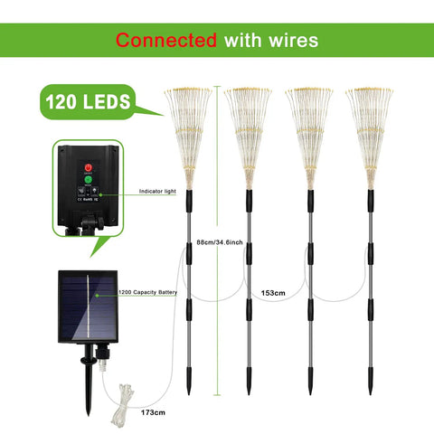 Diagram of Solar Powered Firework Garden Lights 4 Pack With 120 LED Starburst String 8 Modes Remote Control Flexible Copper Wire Outdoor Fairy Lights For Weddings Christmas Lawn Backyard Patio showing connected wires and solar panel.