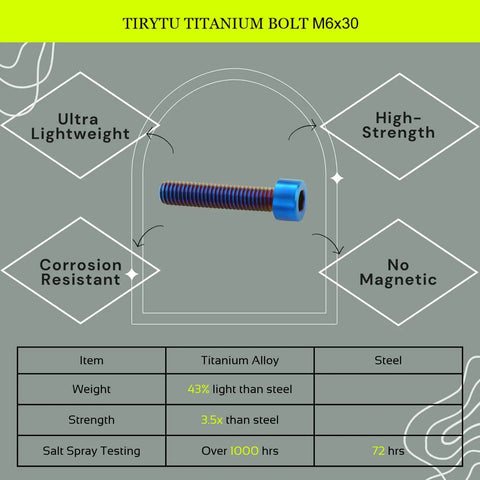 Ultra Light Grade 6 Titanium M6x30 Socket Head Cap Screws In Sleek Burnt Blue for High End Road Bikes and Criterium Racers