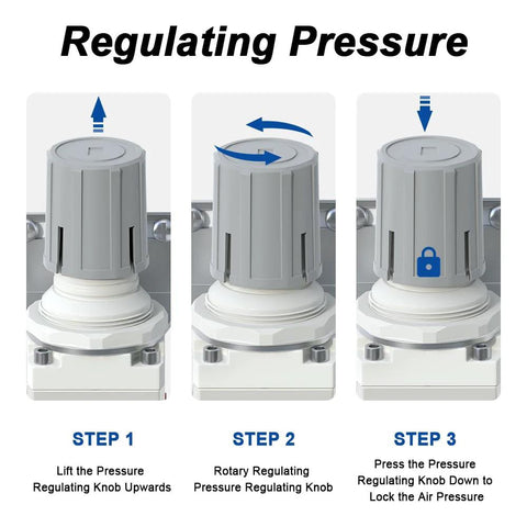Front view of AirZOE 1/4 in NPT air pressure regulator knob; three-step illustration showing lift, rotate, and lock.