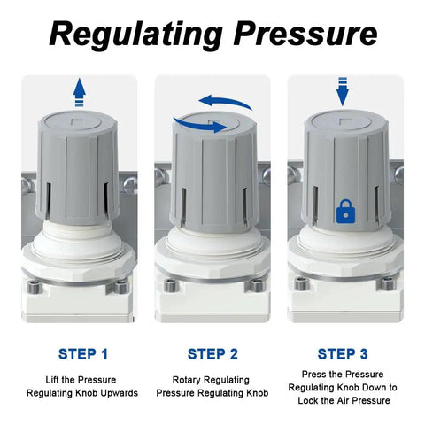 Pressure regulation process for 1/4 Inch NPT Air Dryer With Water Separator And Dual Filter Regulator For Compressors.
