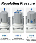Diagram showing pressure regulation steps for One Quarter Inch NPT Air Filter Regulator Lubricator Combo. Steps 1-3 guide adjustment.