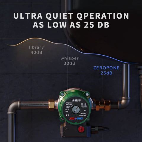 Image showing Hot Water Recirculating Pump 93W With NPT Three Quarters Inch Inlet And One Half Inch Adapter Stainless Steel Head