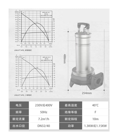 Technical specifications of Rock Solid Stainless Steel Sewage Pump For Basement Drainage And Pool Water Transfer compact design.
