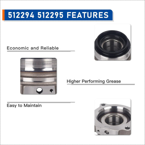 Detailed view of Rear Wheel Bearing Hub Assembly Pair For Toyota Tacoma 2005 Through 2020 features: economic, reliable, easy maintenance.