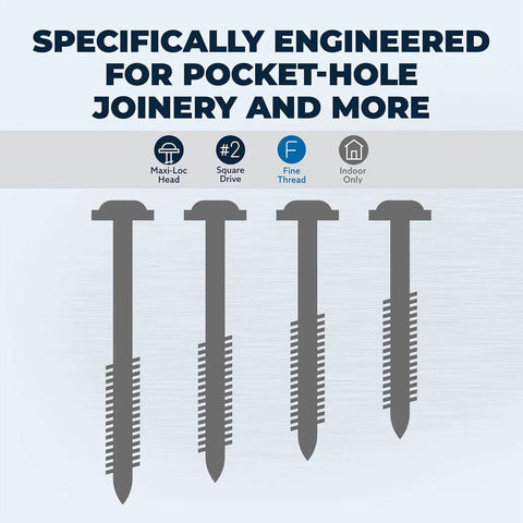 Diagram of Zinc Pocket Hole Screws One And A Quarter Inch Fine Thread Maxi Loc Head for DIY Woodworking Cabinets and Furniture.