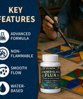 Person using 8oz Water Based Liquid Flux For Stained Glass And Electronics Soldering With Brush Included Low Fume on stained glass