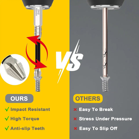 Pro Grade Magnetic Screwdriver Drill Bit Set With Kickass Anti Slip Teeth And Heavy Duty Impact Resistant Design comparison image showing strong vs weak bits.