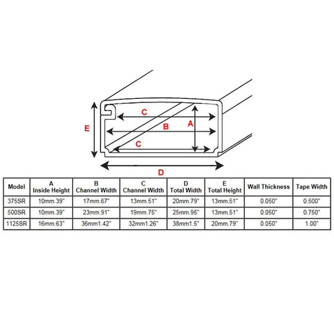 Dimensions chart of Medium 500 Series Surface Cable Raceway Roll, 50 Ft White PVC Channel With Pre-Applied Adhesive, Flame Retardant UL 94-VO.