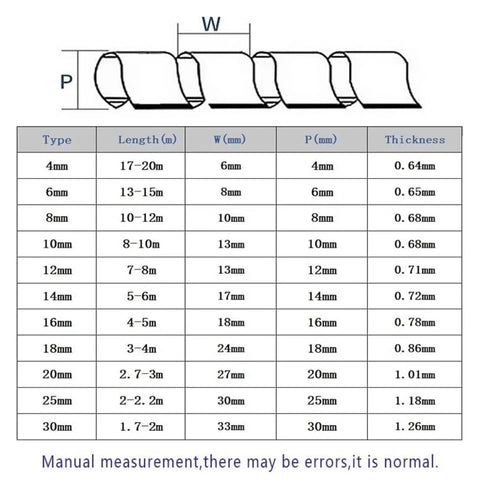 Chart showing dimensions and specifications for Spiral Cable Sleeve Wrap 4mm To 30mm Wire Protector Tube, various lengths and diameters.