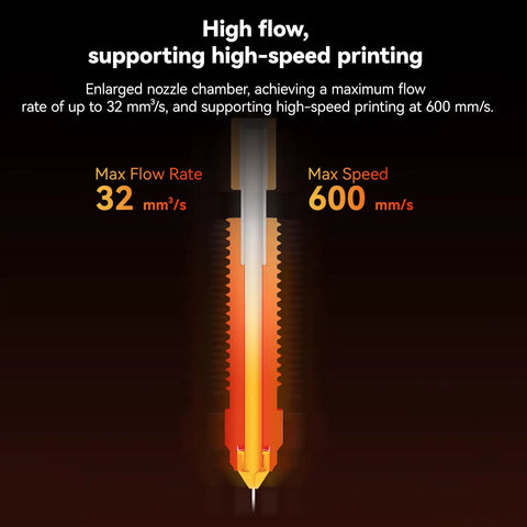 2025 Upgrade Ceramic Heating Block Kit With Buckle Terminal, 600mm/s High Speed Hotend And Unicorn Quick Swap Nozzle For K1 Series 3D Printer Fits K1C K1 SE And K1 Max, 32 mm³/s flow