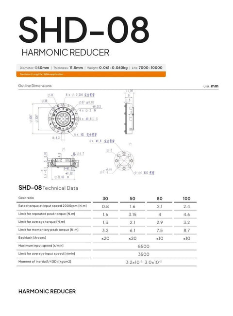 Technical diagram and data for SHD-08 harmonic reducer, showing dimensions and specifications.