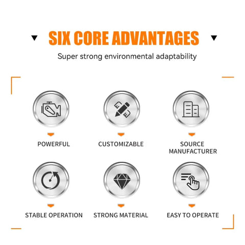 Six core advantages of Heavy Duty Telescopic Forklift Handler With 7 To 18 Meter Intelligent Boom Extension And 4WD Mobile Telehandler.