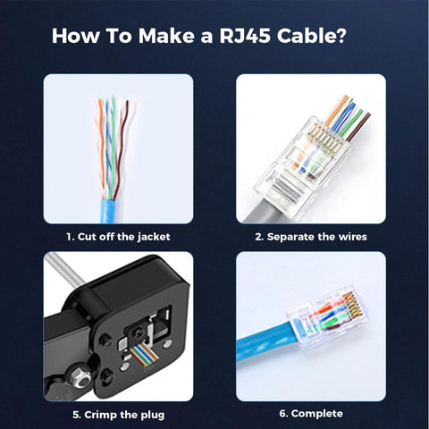 Step-by-step guide to using 200 Pack RJ45 Cat6 Pass Through Connectors For Solid Or Stranded UTP Cable Modular Plugs.