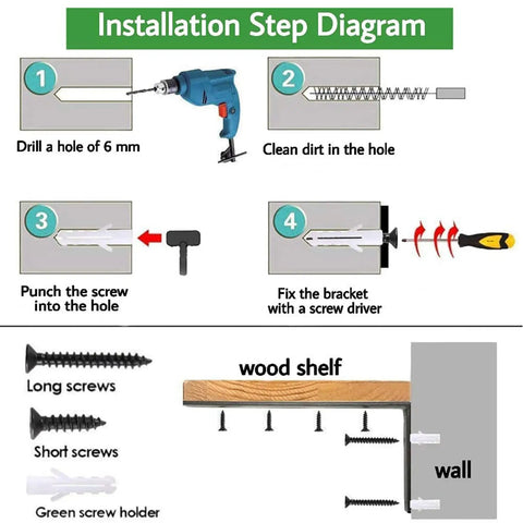Installation diagram for Heavy Duty White L Bracket Wall Mount Shelf Supports 2 Pack showing screw placement and tools.