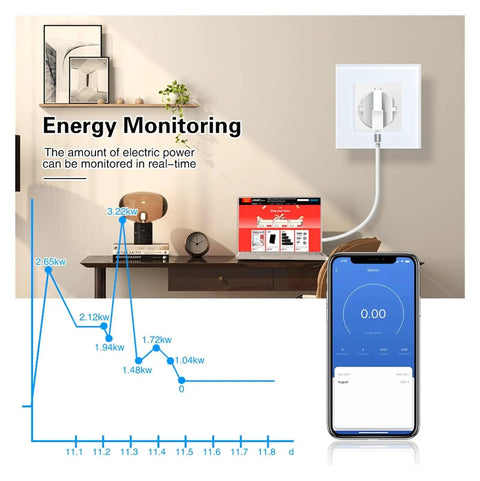 Rock Solid Eu Wifi Smart Socket With Slick Tempered Glass Panel for Heavy Duty Appliances shown monitoring energy usage real-time on app.