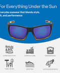 Sawfish Polarized Safety Glasses With Performance Fog Technology, Blue Light And UV Protection, Blue Mirror Lenses