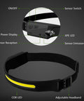 LED Rechargeable Headlamp With 230 Degree Wide Beam And Motion Sensor Five Modes 350 Lumens Lightweight Sweatproof Headlight features.