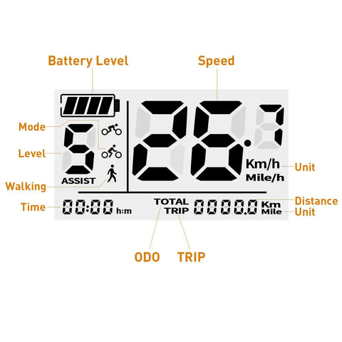 C961 Ebike Display For BBS01B BBS02B BBSHD Mid Drive Motors With PAS UART Protocol, 2.7 Inch HD Screen, 0 To 3 0 To 5 0 To 9 Assist Levels, Easy Readouts, Electric Bike Computer, Durable Backlit Display For Night Rides