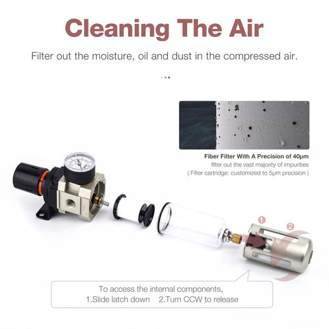 Exploded view of All In One 1/4 NPT Air Filter Regulator Piggyback Combo With Gauge, Poly Bowl, Metal Guard, Semi Auto Drain, AW3000N02A