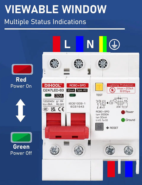 Heavy Duty Ground Fault Circuit Breaker With Integrated Voltage Surge Arrester Protection showing status indicators and connections.