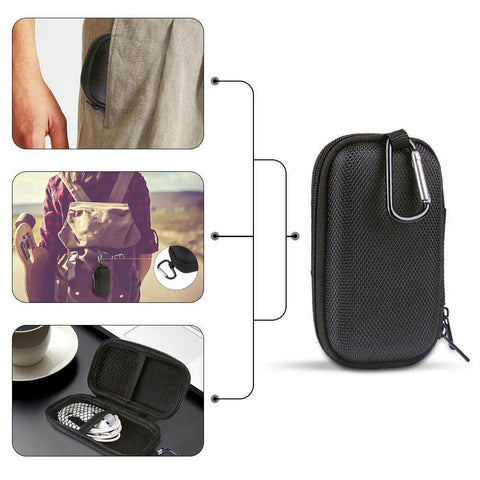 Heavy Duty EVA Hard Shell Travel Case With Secure Dual Zipper for earbuds and cables, compact 4.6x2.6x1.5 inches, water resistant.