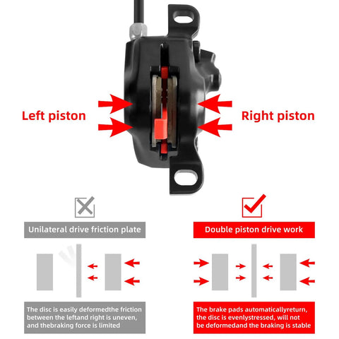Diagram showing MT200 Hydraulic Disc Brake Set dual-piston calipers with labeled piston details and friction plate comparison
