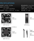 Beefy Muffin Fan 120V AC High Speed 120mm By 38mm dimensions and specifications overview, 110 CFM airflow, dual-bearing design.