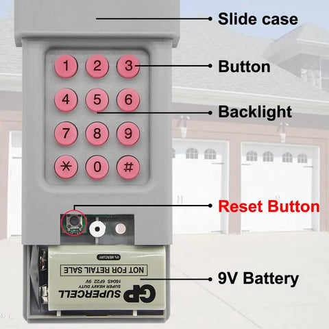 Close-up of a Keyless Wireless Garage Door Keypad For 310 315 390 MHz Openers Learn Button Compatible with labeled parts
