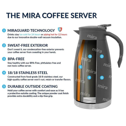 Stainless Steel Thermal Carafe Dispenser Vacuum Insulated Dual Wall Bottle For Hot Coffee Tea Or Cold Water 1.5 Liter 50oz with features