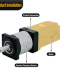 Precision Planetary Gearbox Speed Reducer With Ratios From 16 To 1 Through 70 To 1 labeled installation with motor connection