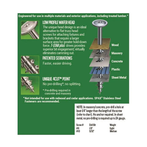 Diagram showing 8 X 2 exterior wafer head wood screws with thread serration, suitable for wood, masonry, and other materials.