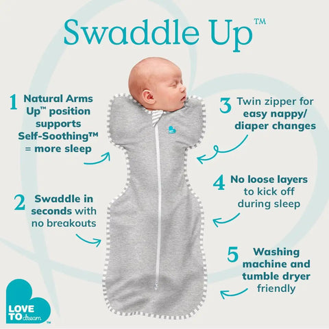 Image of a baby in a gray Swaddle Up Sleep Sack For Newborns, Arms Up Self Soothing Swaddle, with features listed around it.