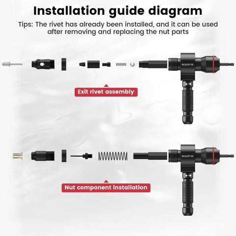 2 In 1 Cordless Rivet Nut Tool Kit For Drill Converts Your Drill Into A Pro Rivet Gun With 7 Metric Mandrels installation diagram