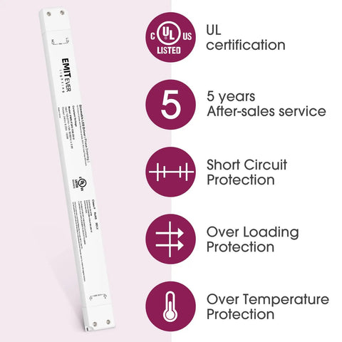 Triac Dimmable 150W LED Driver Power Supply 100 To 277 Volts AC To 24V DC With 0 To 100 Percent Dimming PWM Flicker Free Output Compatible With Lutron Leviton Dimmers UL Listed For LED Lighting with UL certification and protection features.