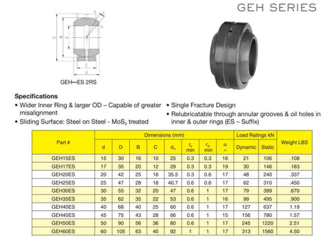 Rock Solid 40mm Metric Spherical Plain Bearing GEH-ES Series specifications chart for industrial applications.