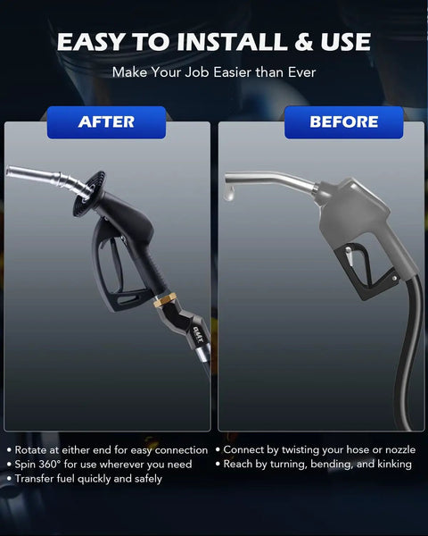 360 Degree Fuel Hose Swivel Kit With Three Quarter Inch NPT Threads For Easy Angling Safer And Faster Fueling No Fuss Multi Plane Rotation Leak Resistant Nozzle Connection Compatible With Most Three Quarter Inch Fuel Hoses And Nozzles. black 3/4 NPT fuel hose swivel kit, after and before nozzle connection