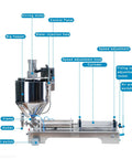 Heavy Duty Pneumatic Liquid Paste Filling Machine With Heated Stirred Tank showing control panel, big hopper, and adjustable features.