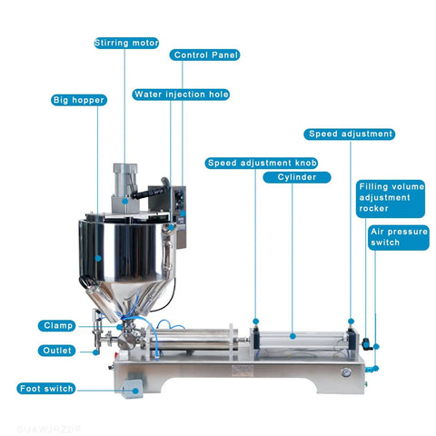 Heavy Duty Pneumatic Liquid Paste Filling Machine With Heated Stirred Tank showing control panel, big hopper, and adjustable features.
