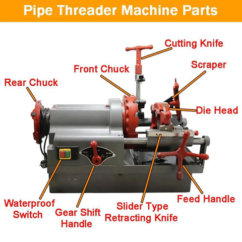 Diagram of Built Tough Electric Pipe Threader Machine Cuts And Threads Half To Three Inch Steel Pipes With A Muscle Packed Seven Five Zero Watt Motor.