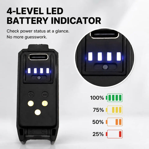 4-level LED battery indicator on Beefed Up 500mAh Replacement Battery For SRAM eTap And eTap AXS Longer Ride Time High Capacity Power Pack For Wireless Shifters And Eagle Components Daily