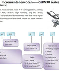 Roller Wheel Incremental Rotary Encoder Kit 38mm Diameter, 300mm Roller, 200 PPR Line Driver Output A B Z, 5V DC, 6mm Shaft