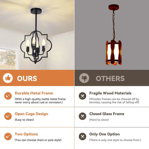 Comparison of Farmhouse Black Chandelier With 4 Lights Dope Modern Island Pendant Ceiling Light Fixture versus another model.