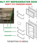 Diagram of Door Shelf Rack Bar Replacement for Refrigerator 240534701 240534901 Two Pack with installation locations