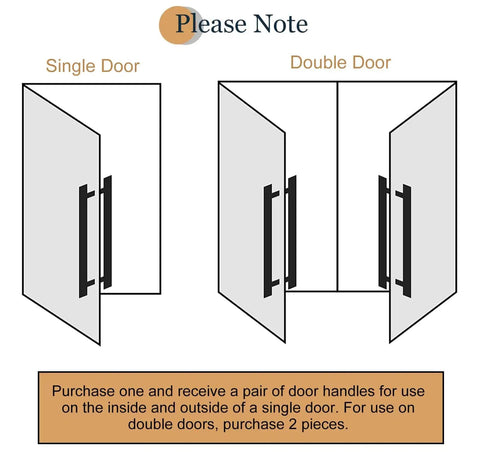 Diagram showing installation options for Heavy Duty Round Glass Door Handle Double Sided Push Pull For Office And Meeting Room 31.5 Inch Bronze Finish