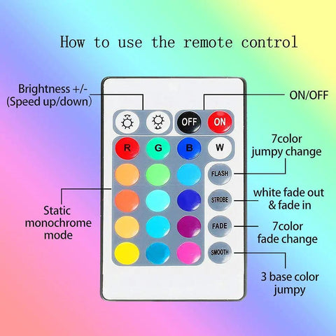 Battery Powered RGB LED Strip Lights With 24 Key Remote features diagram of remote control functions on rainbow background.