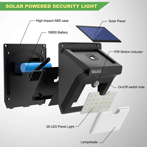 Diagram of Solar Outdoor Security Lights Wireless Motion Sensor Waterproof LED Path Lighting components with labels