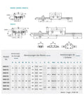 Technical diagram and table of dimensions for MGN12 Linear Guide Rail Kit With MGN H Carriage 700mm And 100 To 1000mm Length Range.